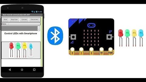Allumer quatre LEDs connectées à la carte Micro:bit par un smartphone via Bluetooth