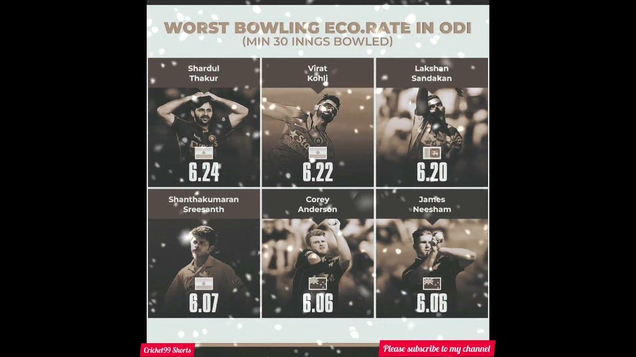 worst-bowling-economy-rate-in-odi-shorts-cricket-viral