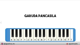 Lagu Wajib Nasional | Garuda Pancasila | Pianika Garuda Pancasila | Pianika Lagu Wajib Nasional