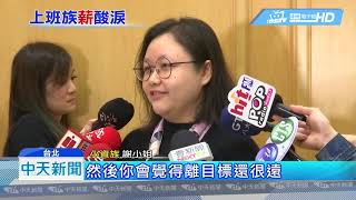 20190220中天新聞　實質薪資倒退17年！民怨物價漲、薪水追不上