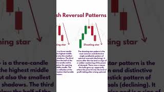 Bearish reversal patterns #stocks #daytrading #technicalanalysis #wealth #shorts #optionstrading