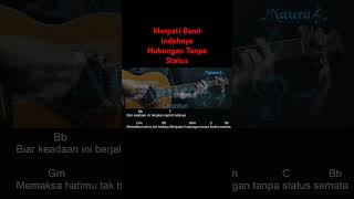 Download Lagu Merpati Band - Indahnya Hubungan Tanpa Status Guitar Chords Lyrics #shorts MP3 Download Lagu Merpati Band - Indahnya Hubungan Tanpa Status Guitar Chords Lyrics #shorts MP3