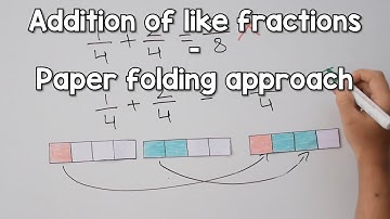 Addition of like fractions | Paper folding approach | Primary School Maths