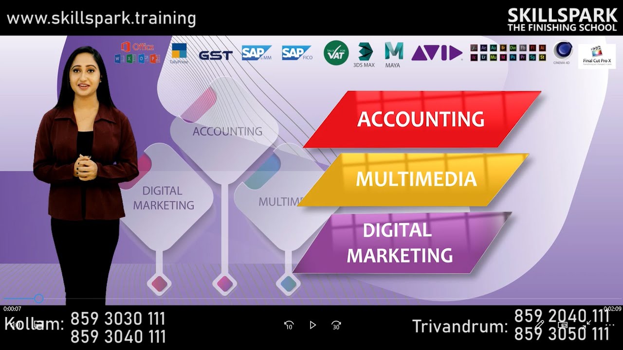 All About Skillspark The Finishing School - YouTube