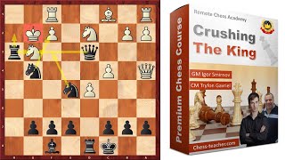 Crushing Strategy - EMPIRE CHESS