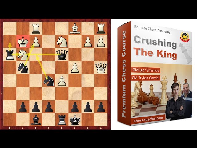 Crushing Strategy - EMPIRE CHESS