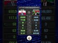 🇵🇱 Poland vs South Africa 🇿🇦 2026: Military Power Comparison! #southafrica #poland #military