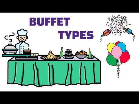 Different types of buffet/what is buffet/f&b service/food and beverage knowledge/restaurant buffet