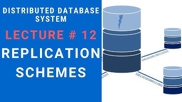 Replication Schemes in Distributed Database System - Lecture 12
