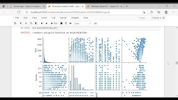 The Sparks Foundation #GRIPAPRIL21 Data Science and Business Analytics Internship Task 3