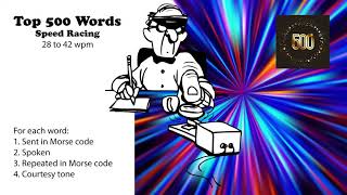 Top 500 Words Speed-Racing - 28wpm