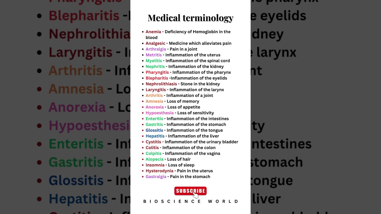 Medical terms || Medical terminology Part - 1 #shorts