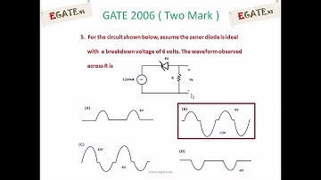 Problem on Zener Diode - GATE 2006 ECE (Electron Devices) - (www.egate.ws)