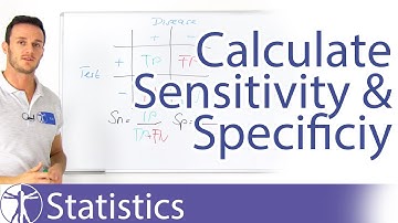 How to calculate Sensitivity and Specificity