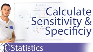 How to calculate Sensitivity and Specificity
