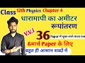 Class 12th Physics।। धारामापी का अमीटर में रूपांतरण।। Physics chapter 4।।#aviroypcmclasses