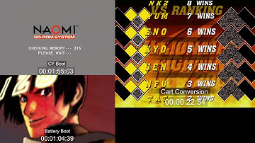 CVS2 Naomi Dimm vs Cart conversion boot times