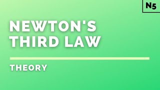 National 5 Physics | Dynamics | Newton's Third Law | THEORY