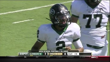 Running Play  Forward Progress #2