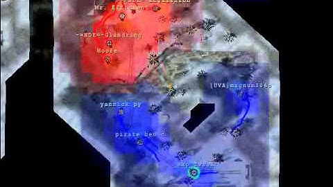 Visualizing Competitive Behaviors in Multi-User Virtual Environments