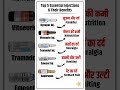Top 5 Essential Injection &amp; Their Uses | सबसे ज्यादा उपयोगी injection | HealthTips |#Shorts#Viral💉🥼💯