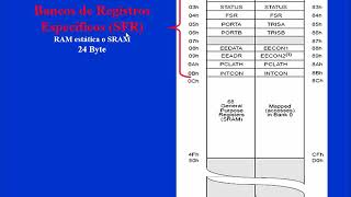 Bancos de Memoria y Registros screenshot 2