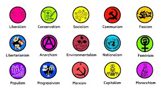 Every Political Ideology Explained in 11 Minutes