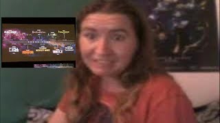 Marvel Comic Con Panel 2019 Reaction