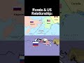 Russia &amp; US Relations Be Like 😂 #historymemes #history #humour