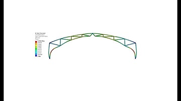 Bridge | Ansys workbench | Tutorial 6 | Elementos Finitos | UdeA