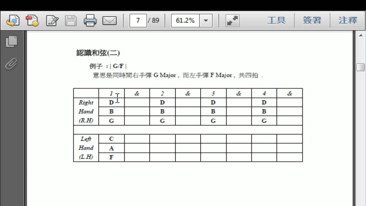 司琴伴奏課程第二課 四拍歌曲的彈奏 一 Youtube