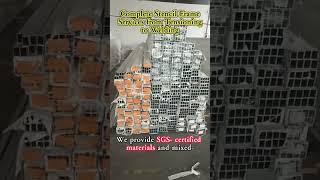 Integrated Steel Mesh Solutions | Full-Cycle Service | SGS-Certified + Efficient Lead Time www.gzmes