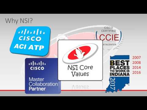 Why choose Network