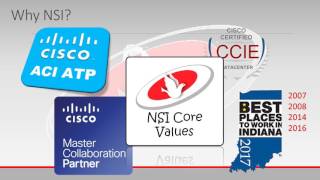 Why choose Network Solutions?