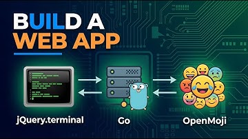 Inside a Reaction Survey: Build It with Go, jQuery.terminal & OpenMoji