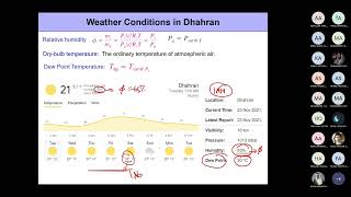 Dry Bulb Temperature,  Wet Bulb Temperature and Pyschrometric Chart