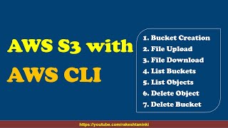 Celebrity AWS S3 with AWS CLI | AWS Tutorial for Beginners | Cloud Computing in Telugu | Rakesh Taninki Profile