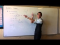 Understanding the Discriminant in Quadratics