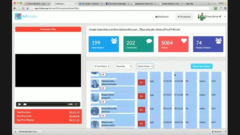 Fullscope.TV demo From Austin TX
