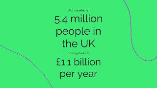 Key messages for policy makers | Digital Tools for Asthma Care