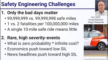 Safety Engineering Challenges / L202 Short