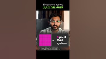 8 Point Grid System | Product Design | UI UX | Figma