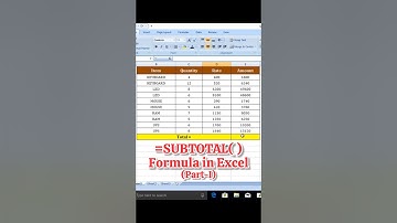 SUBTOTAL Formula in Microsoft Excel Part-I #shorts  #ytshorts  #studyspan