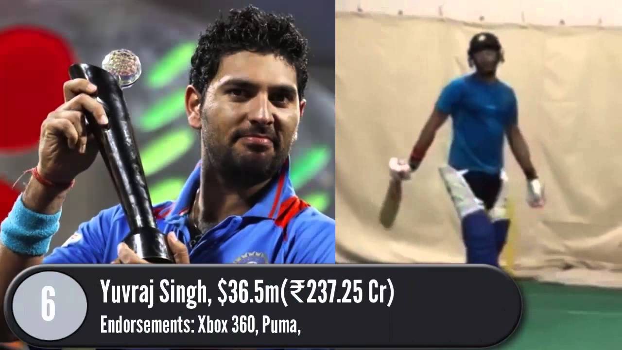 Top 10 Richest indian Cricket Players YouTube