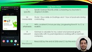 Goal setting &amp; Time Management