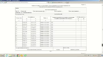 Как просмотреть выписку из ЕГРН и открыть формат HTML