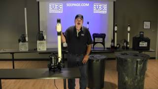 What's the Best Sump Pump for High Water Tables?