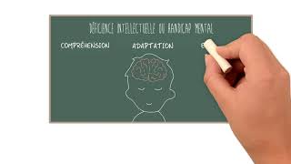 1-Why and how do we search for the origin of intellectual disability