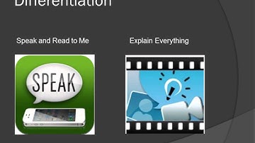 Hedelund A Emerging Technology Presentation 2 video