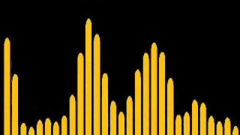 سورة الاعراف من الاية 54 الى الاية 56